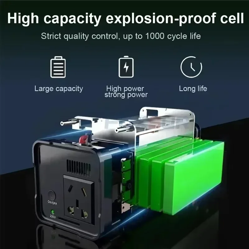 220 فولت 200 واط 60800 مللي أمبير سعة كبيرة سريع قوة البنك المحمول الطاقة التيار المتناوب بطارية الناتج شاحن بطارية آيفون 220 فولت السفر قوة البنك