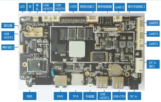 Manufacturer AD - Z33L Android 4.4 Os Embedded ARM Board for Industrial