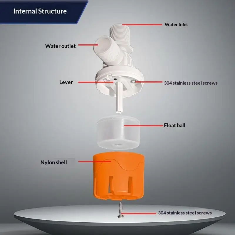 Automatyczny zawór kontroli po – Float Ball Valve recenzja i cena