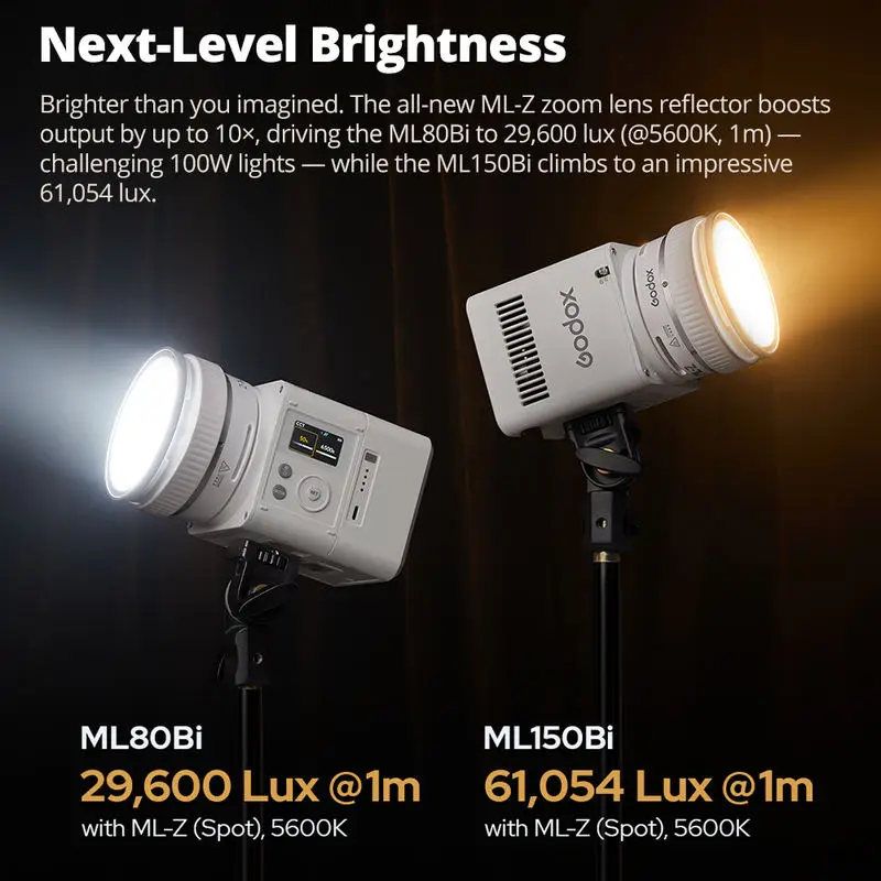Godox ML80Bi ML150Bi Bi-Color LED Video Light 2800K-6500K, CRI 96+ High Output Camera Lighting for Photography Vlog Live Stream
