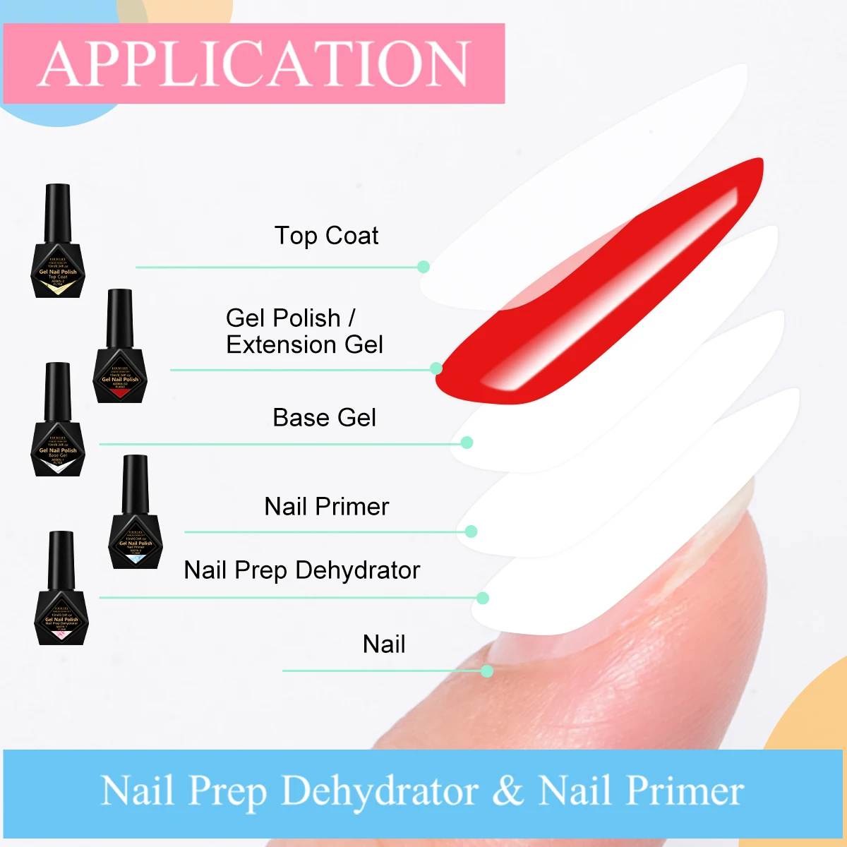 FOUR LILY 10ml apprêt à ongles déshydrateur de préparation des ongles vernis à ongles longue durée séchage à l'air Semi Permanent Nail Art vernis fournitures