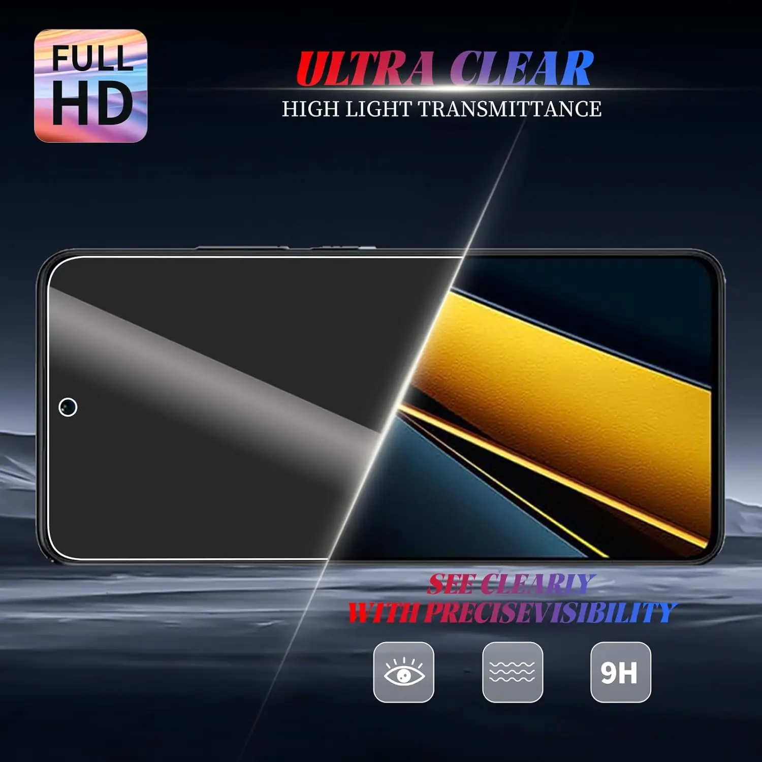 Privacy Tempered Glass Screen Protector for Xiaomi POCO X6/X6 Pro 5G, 2-Pack 9H Hardness with Anti-Glare & Fingerprints Resistan view 2