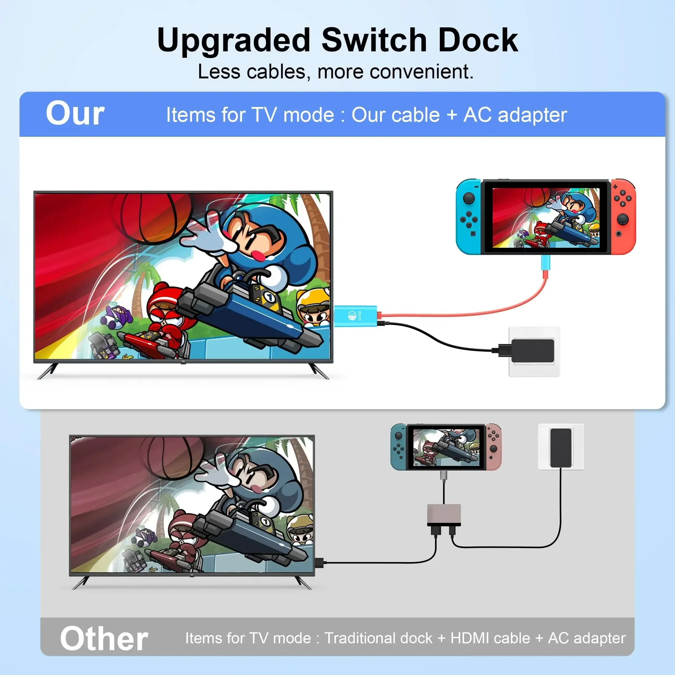 2m 4k 30Hz Portable USB Type C to HDMI Conversion Cable for TV Docking Mode on Nintendo Switch Steam Deck