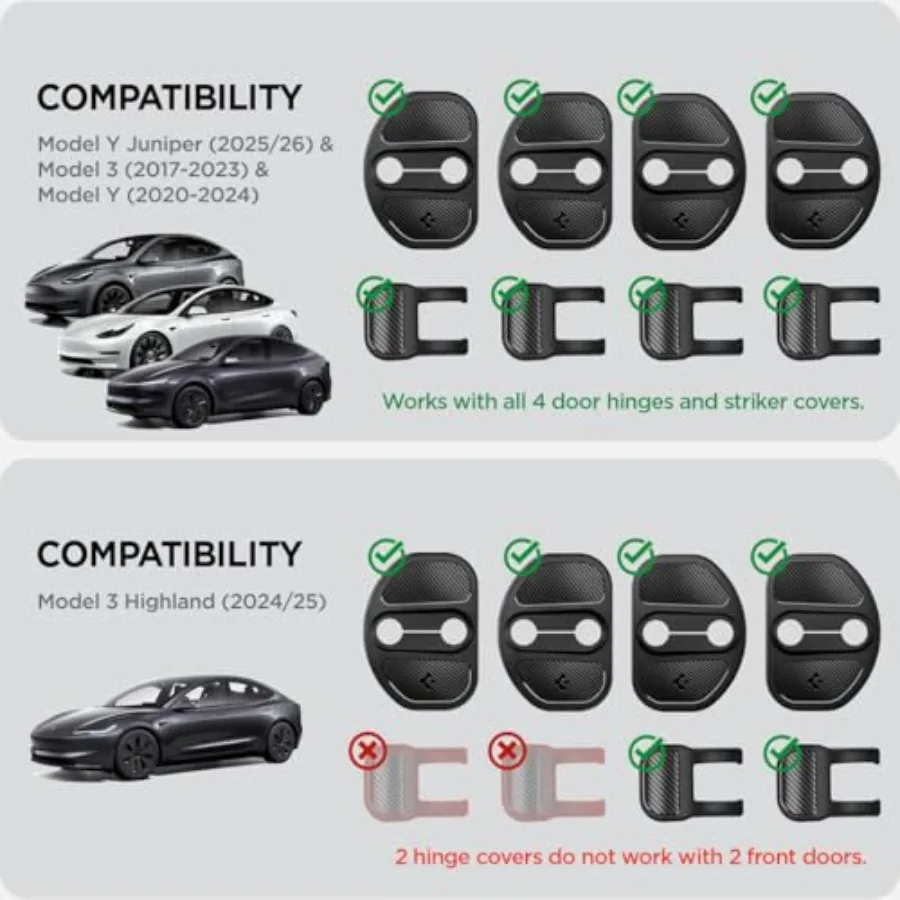 Door Striker and Hinge Door Lock Cover Protector for All Model Y 2020-2026 and Model 3 (2017-2026) [For Model Y Juniper and Mod