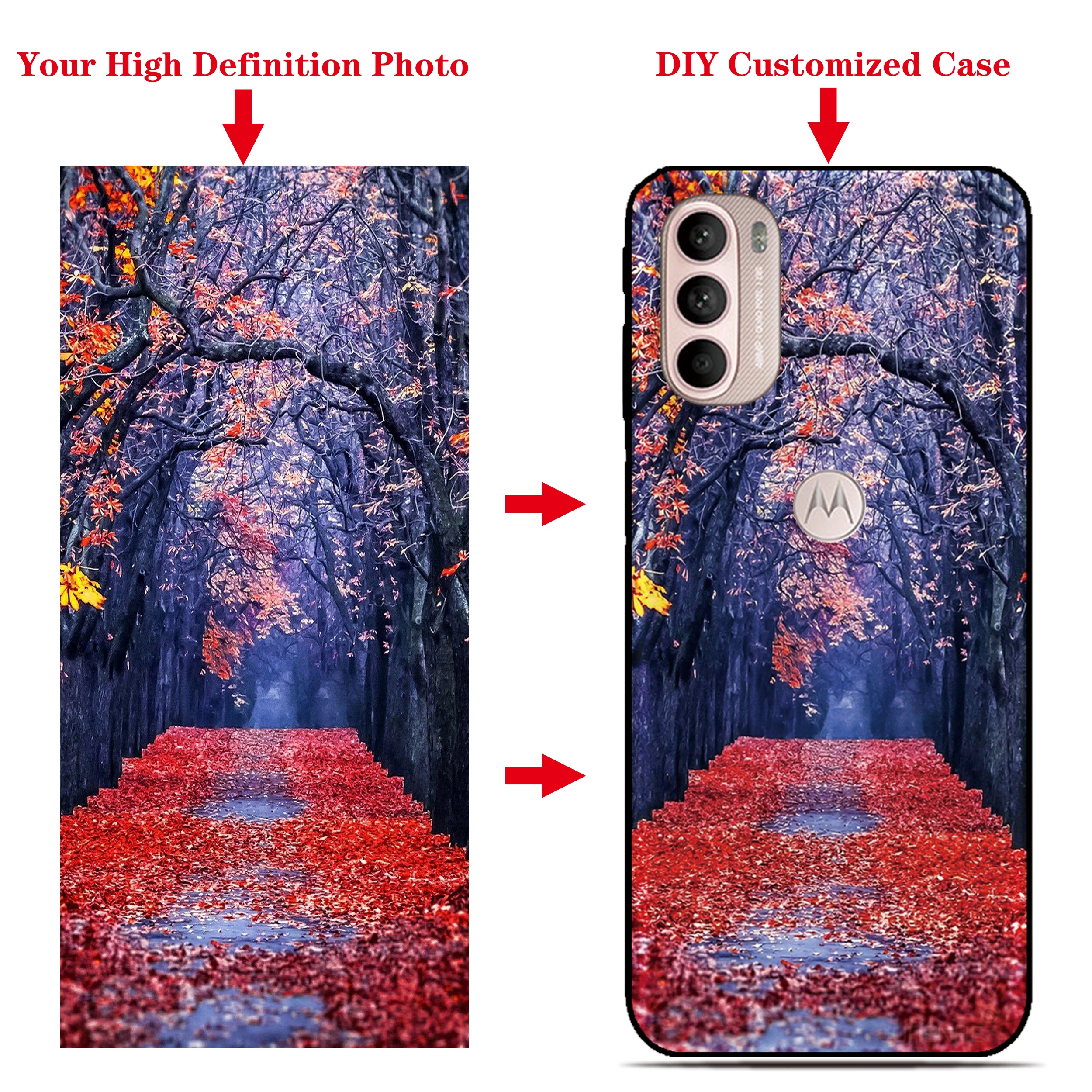 Custom Picture Phon…