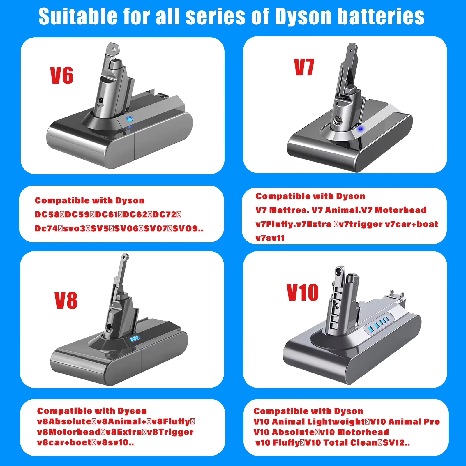 Akumulator do odkurzacza Powtree 6.0/8.0Ah do Dyson V6 V7 Series V8 V10 DC58 DC62 SV11 SV12 SV10 Absolute Fluffy Animal — zdjęcie produktu 5