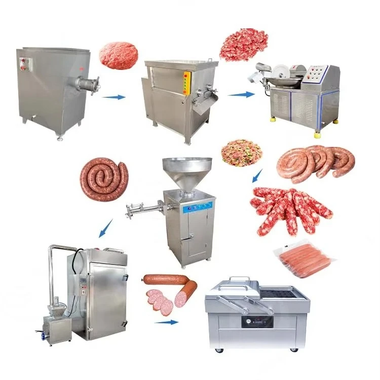 FL Customized Wholesale Industry Sausage Production Line Embutidora Small Scale Business Automatique Sausage Make Machine