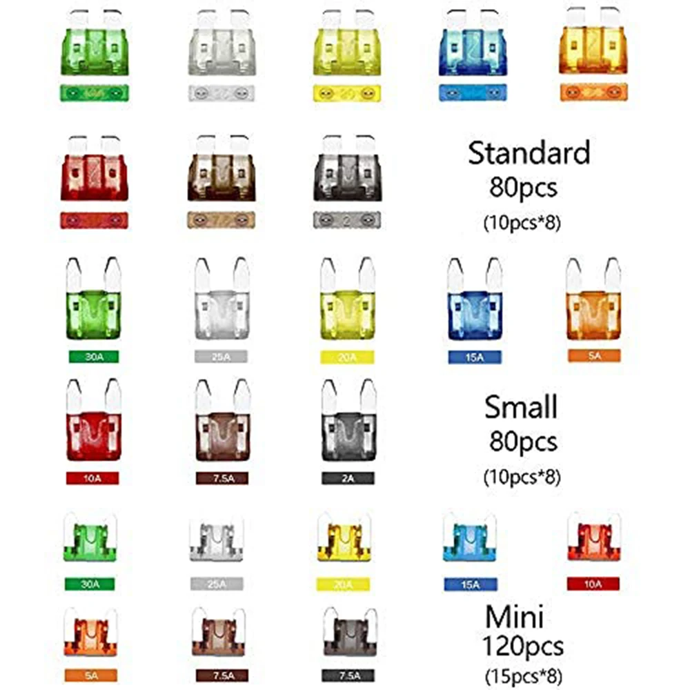 282pcs Auto Fuse Assortment Kit - Blade Fuse Auto - Standard & Mini & Low Profile Mini Sizes For Boat Cars, Trucks