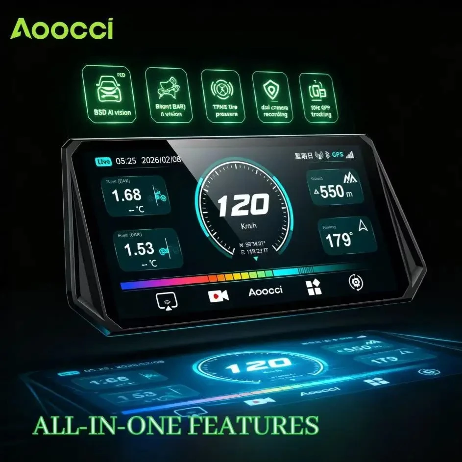 Aoocci D6A 6.1