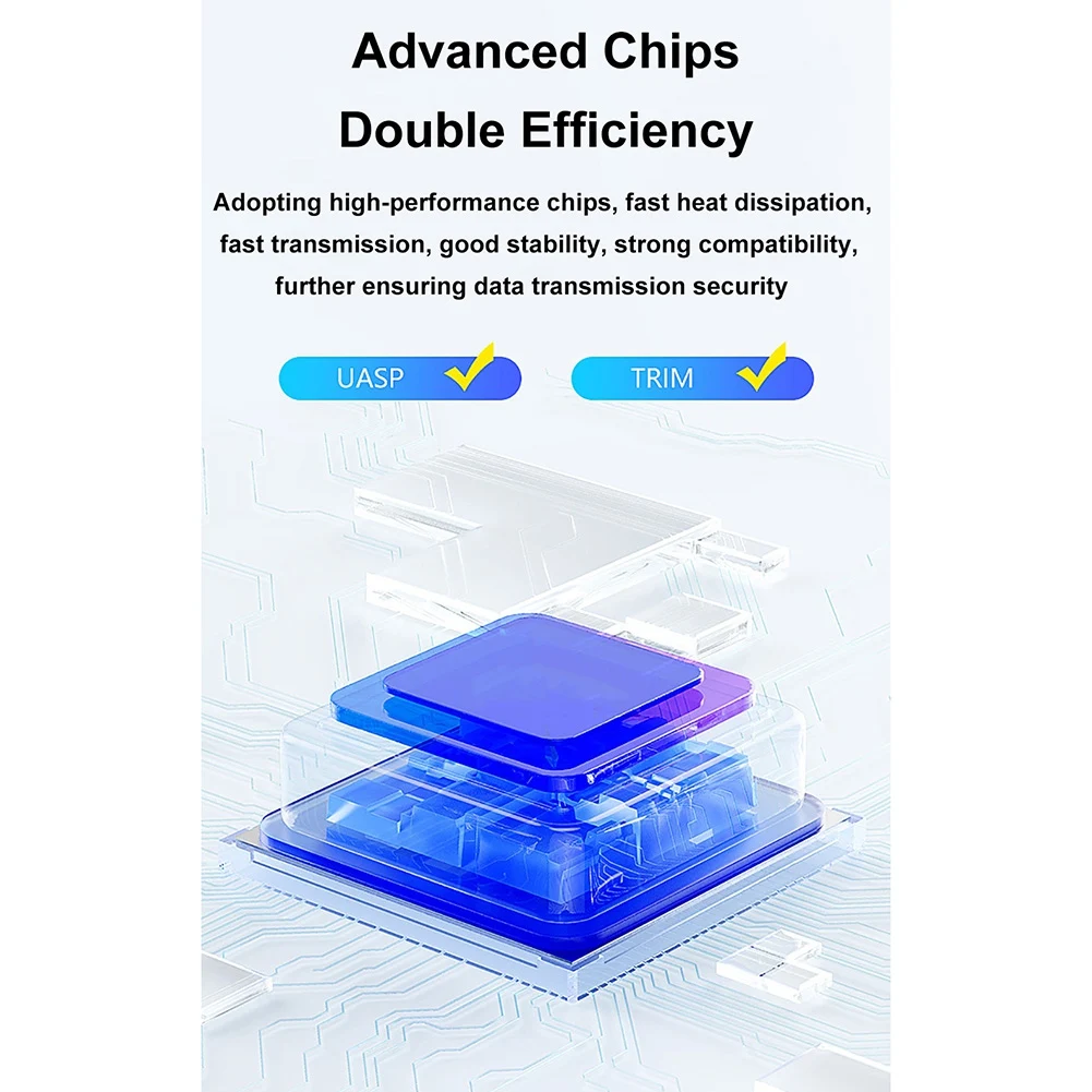 Efficiente docking station per HDD Dual Bay Docking station per HDD da clone offline con un clic SATA a USB 3.0 per HDD SSD da 2,5/3,5 pollici