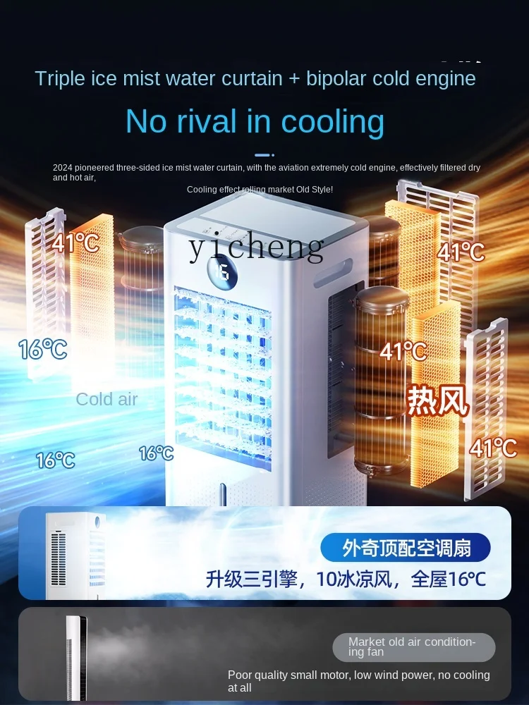 cc29 Air Cooler Refrigeration Household Floor Fan Portable Mobile New
