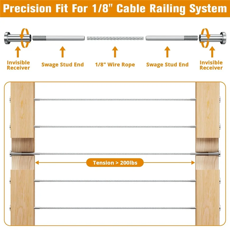 

A93E-2 "X 2" Металлический столб, совместимый комплект невидимых кабельных перил — 20 шт. 1/8" T316 Приемник из нержавеющей стали с обжимным шпильком