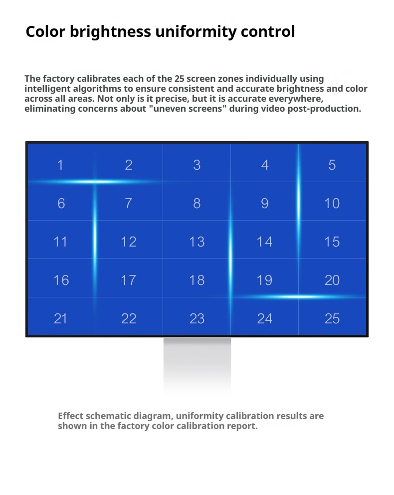 شاشة IPS 32 بوصة 4K 144 هرتز، نانو IPS أسود 99% DCI-P3 و92% Adobe RGB، معايرة لـ PS5/Switch مع سبائك الألومنيوم