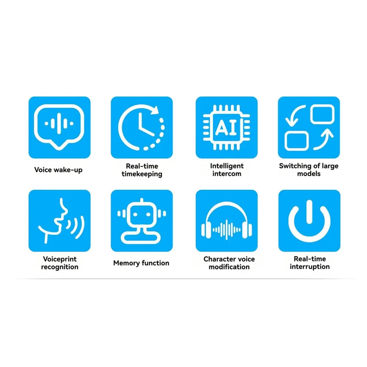 NEW DIY Electronic Watch Kit Electronic Watch DIY Kit 0.96inch OLED Display Xiaozhi AI Smart Voice Watch DIY Kit Lake Blue