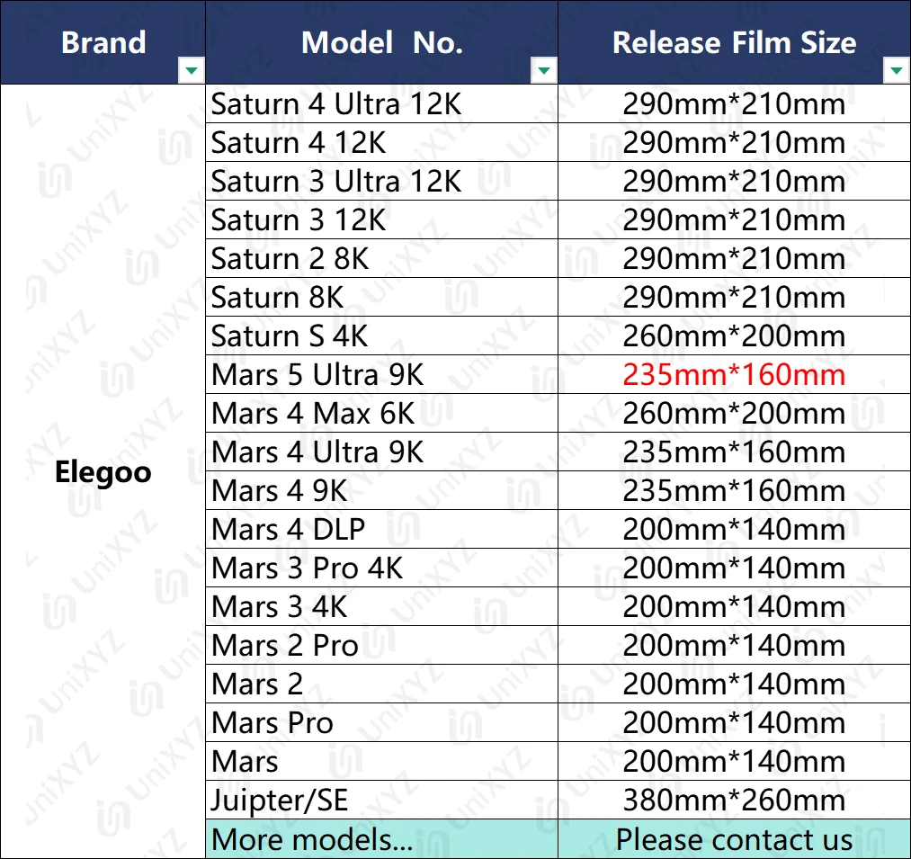 2pcs/5pcs NFEP Release Film for Elegoo Mars 2 3 4 Max Pro DLP Saturn 4 3 2 Ultra 4K 8K 12K UV Resin 3D Printer FPA Release Film