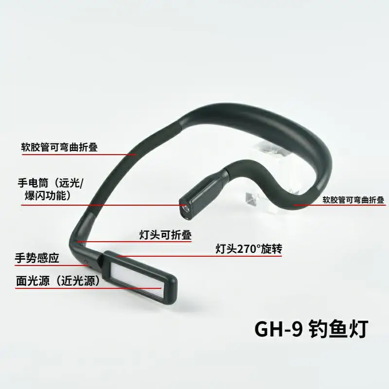 Hangende Nek Leeslamp, Oogbescherming, Bureaulamp Leren, Studentenbureau Lezen, Warm Licht Schrijven, Kleine Nachtlamp