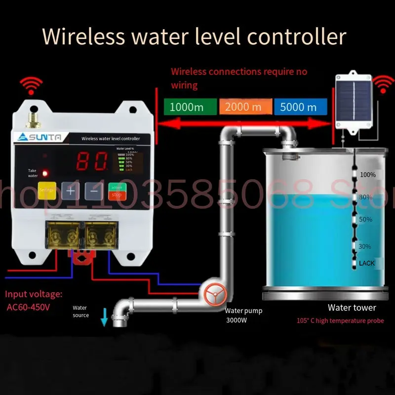 Automatic Wireless Remote Water Level Controller Pump Tank Water Tower 220V Level Remote Floating Ball Sensing