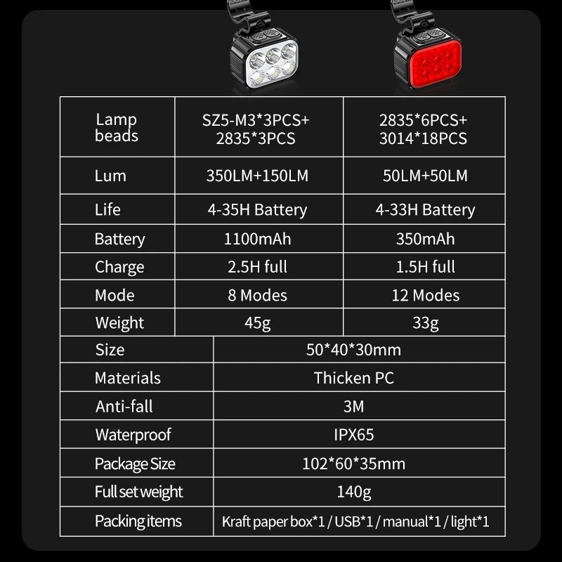 Cycling Bicycle Front Rear Light Set Bike USB Charge Headlight Light MTB Waterproof Taillight LED Lantern Bicycle Accessories