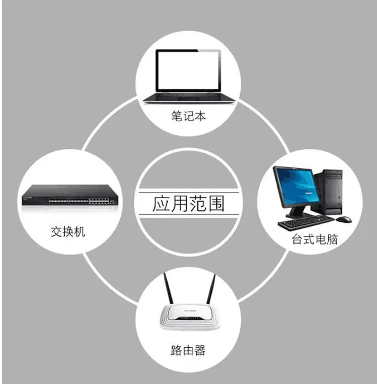 1 To 2 Ways Network Connector Ethernet RJ45 Female Cable Splitter Adapter Distributor Network Extender Adapter C For Laptop A7