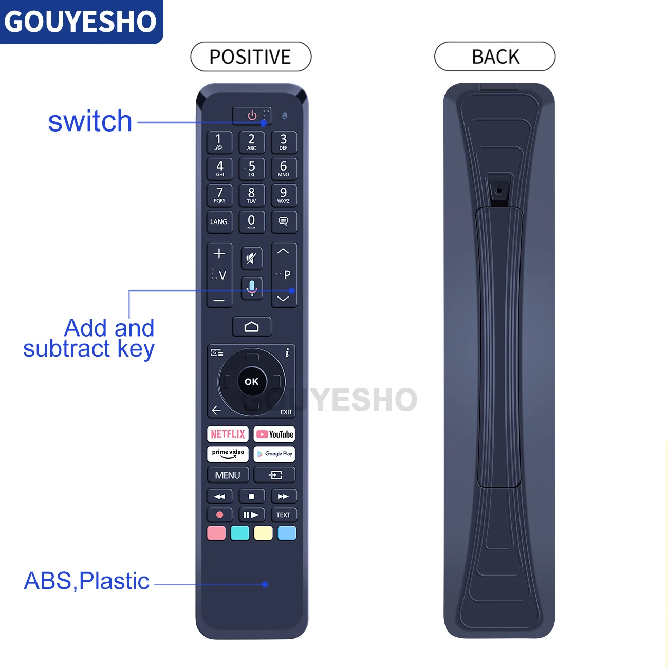 New Voice Remote Control for Panasonic Tx-55lx650e 43LX650E 24LSW484 DAEWOO 43DM72UA Medion RC1832 LED Smart TV