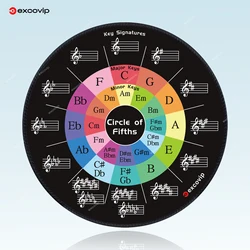 EXCO Music Theory Cheat Sheet Mouse Pad Round Circle of Fifths Shortcuts Mousepad Small for Piano Musician Stitched Edge Mat