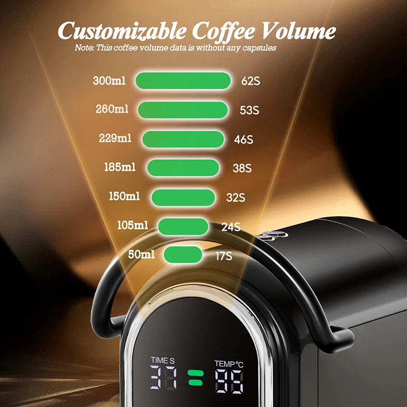 CAFELFFE 4in1 Capsule Coffee Machine Hot/Cold Multiple Espresso Cafetera Cappuccino Coffee Maker Dolce Gusto Nespresso Powder 19