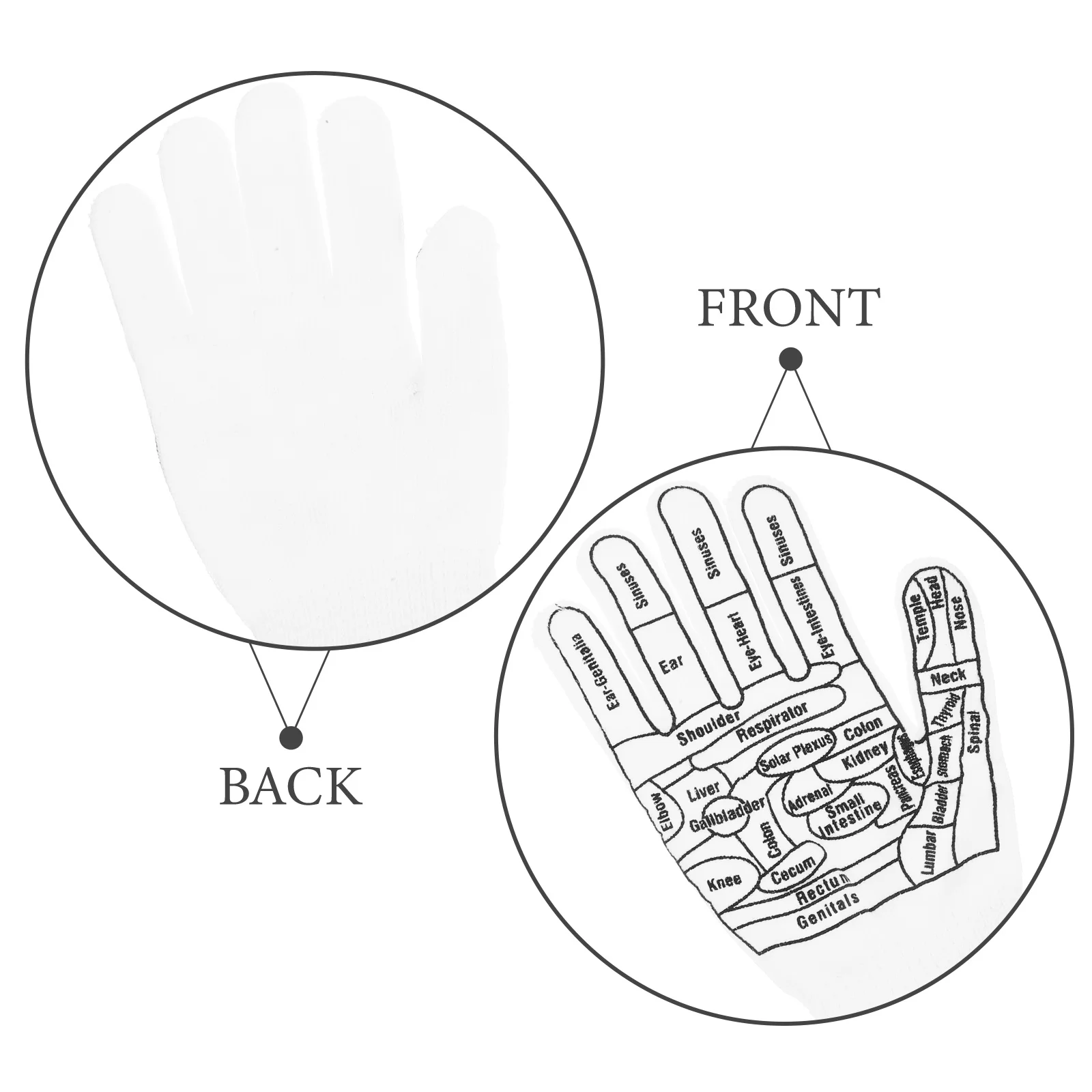 

1 пара портативных массажных перчаток, дышащие эластичные хлопковые мягкие удобные перчатки для рук с узором акупунктурных точек для облегчения боли