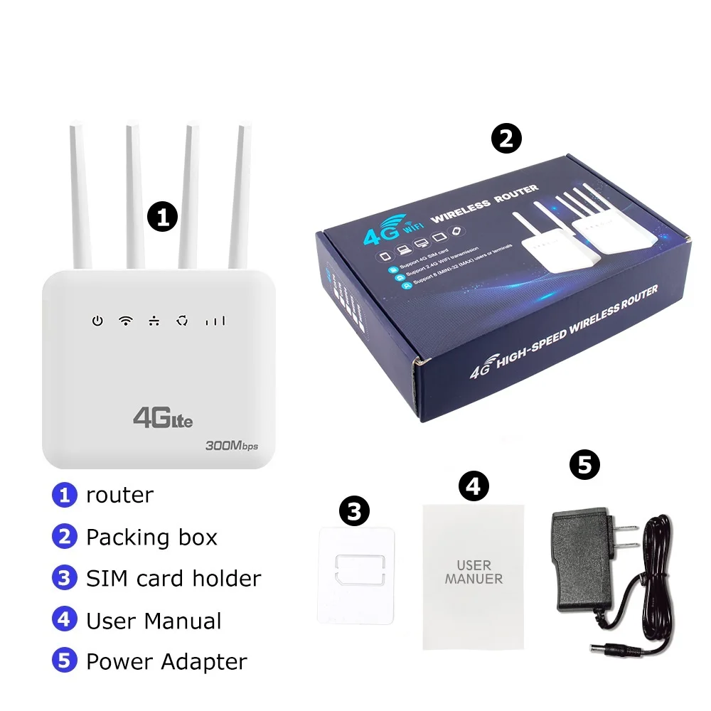 4G LTE WiFi Router WiFi 6 Modem 300Mbps 2.4 G With Wired Telephone Interface SIM Card Slot for Europe Africa Asia South Americ