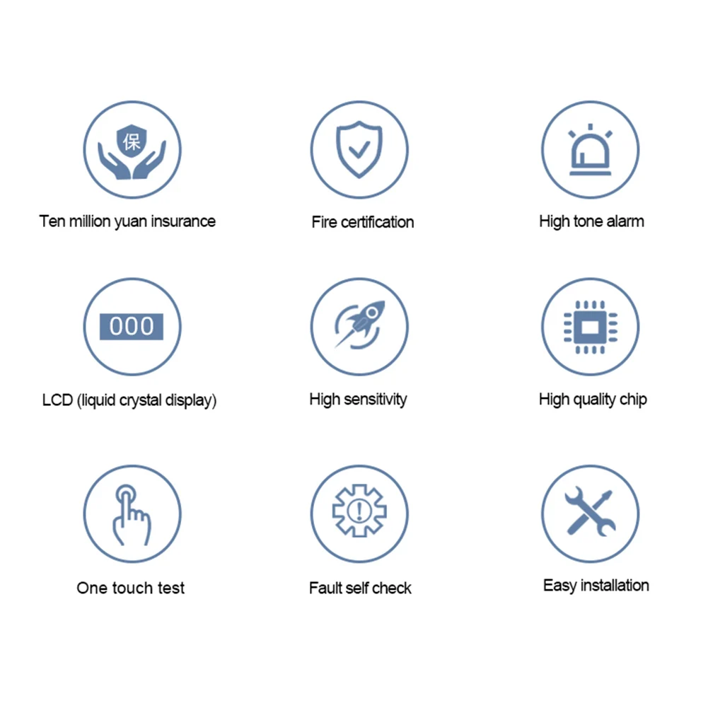 CO Alarm Sensor 85dB High Sensitive Warning Carbon Monoxide Alarm Detector with LEDs Carbon Monoxide Detector Alarm LCD Display