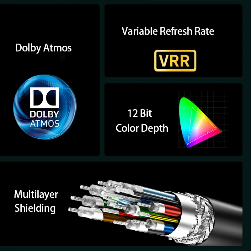 HDMI Cable 2m 8K60Hz eARC HDCP HDMI Cord 4K120Hz 3m 5m for PS4/5 Xbox Series X Laptop Projector Monitor