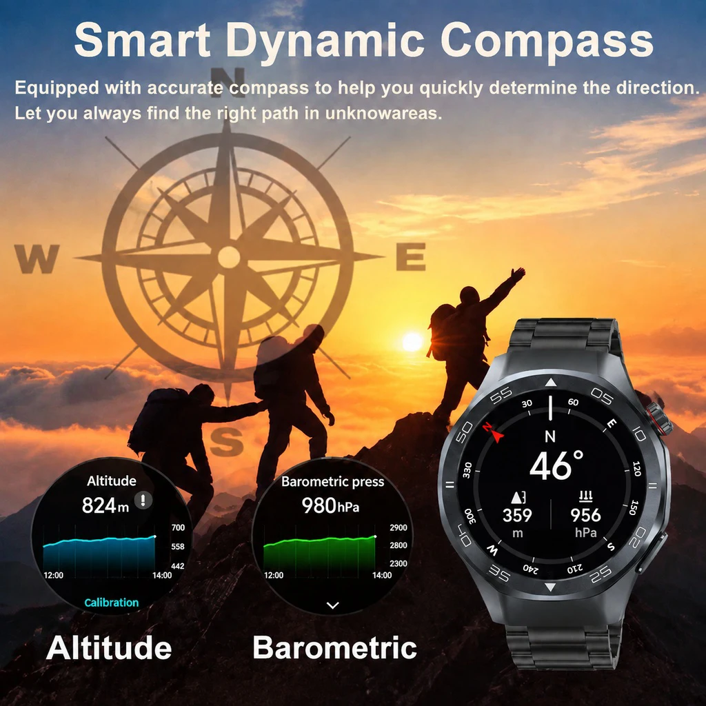 Smart Watches 2026 New Global Version GPS AMOLED 100+Screen Sports Fitness Tracking Bluetooth Call Waterproof Smartwatch For Men
