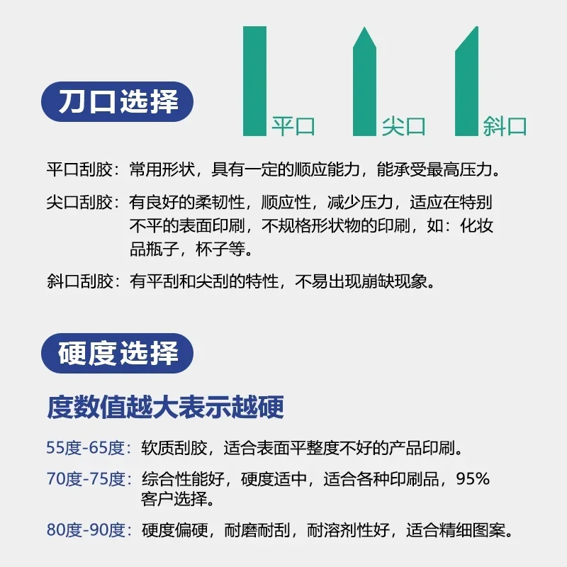 Screen printing squeegee Screen printing ink  Water oil  Glue  flat edge