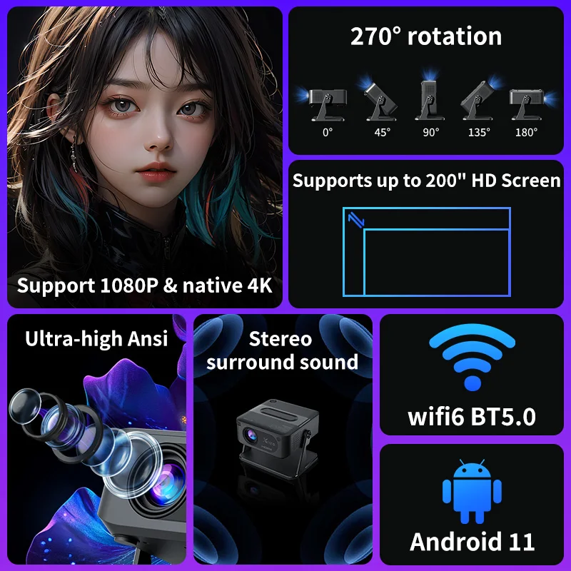 جهاز عرض XNANO 4K HA109 1080P يدعم 200 بوصة أندرويد 11 مزدوج WIFI6 تركيز تلقائي Allwinner H713 300ANSI لأجهزة عرض المسرح المنزلي #3