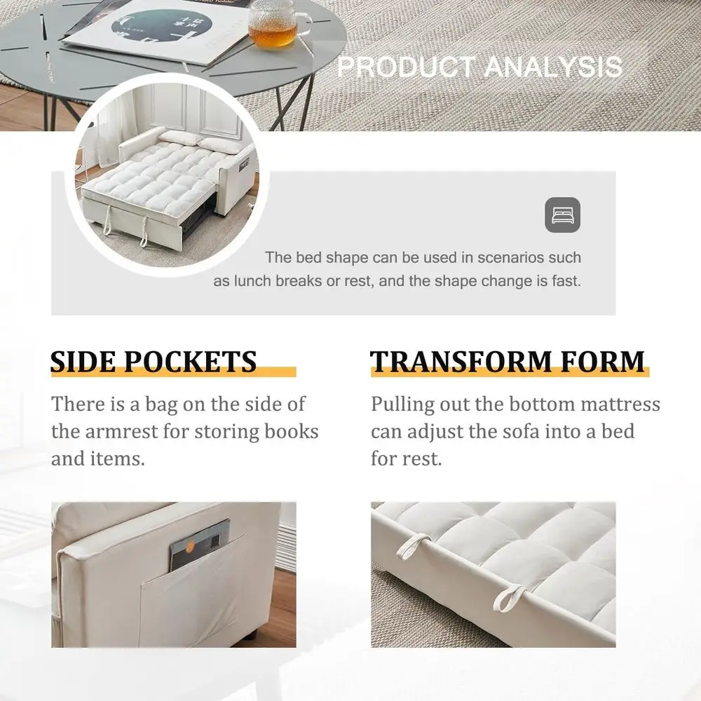 description