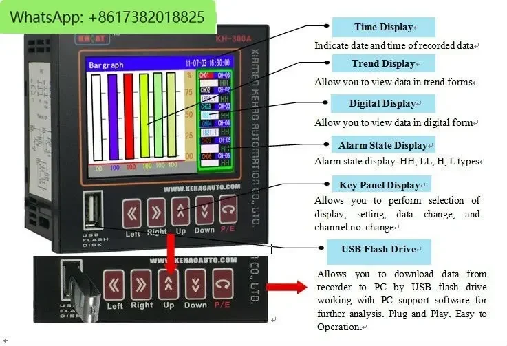 Universal Digital 6 Channel paperless recorde Video Graphic PT100+Thermocouple Color temperature recorder data logger