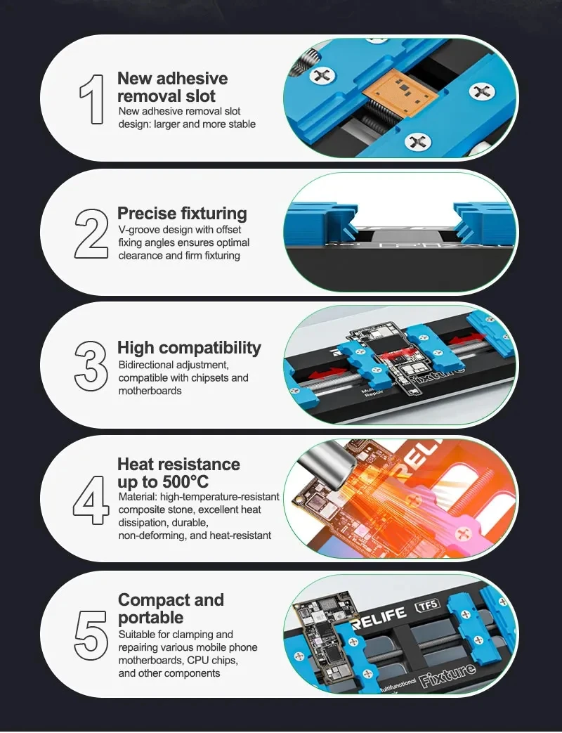 RELIFE TF5 Phone Repair Fixture Jig for Motherboard CPU Chip High Temp Resistant 500°C Repair Tool with Adhesive Removal 1-2pcs