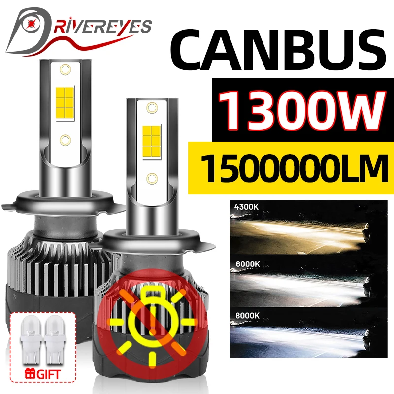 H4 ED Headlights 1300W Canbus H7 H3 880 881 H27 9007 9008 H13 H11 H1 H8 HB3 9005 HB4 9006 9012 HIR2 4300K 6000K 8000K CSP Chips