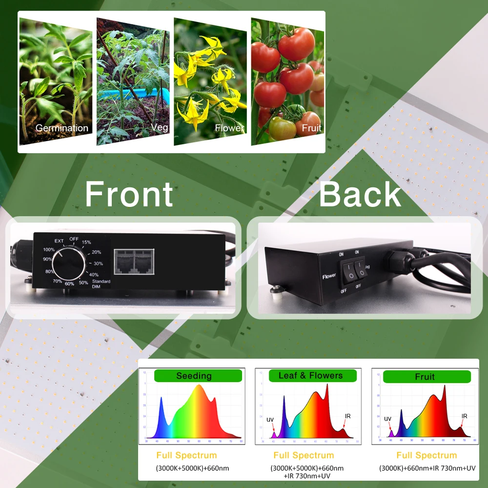 Tablero de luz LED Quantum Tech para crecimiento de plantas de interior, espectro completo, 2022 K, 3000K, Samsung LM301H, con interruptor de