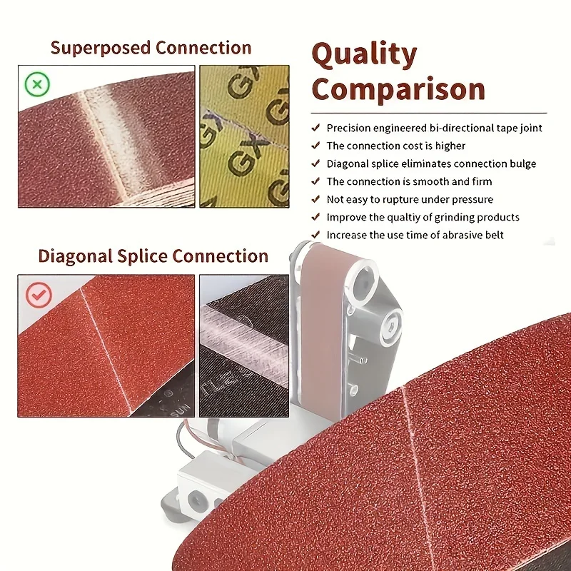 15 correas abrasivas de 30 x 330 mm - Tamaño de grano 60/80/120/240/400 - para lijar, limar, moler y desbarbar