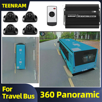 TEENRAM For Travel Bus Car 360° Bird's Eye View Camera System (3D+1080P) 360 Surround Seamless View Recorder