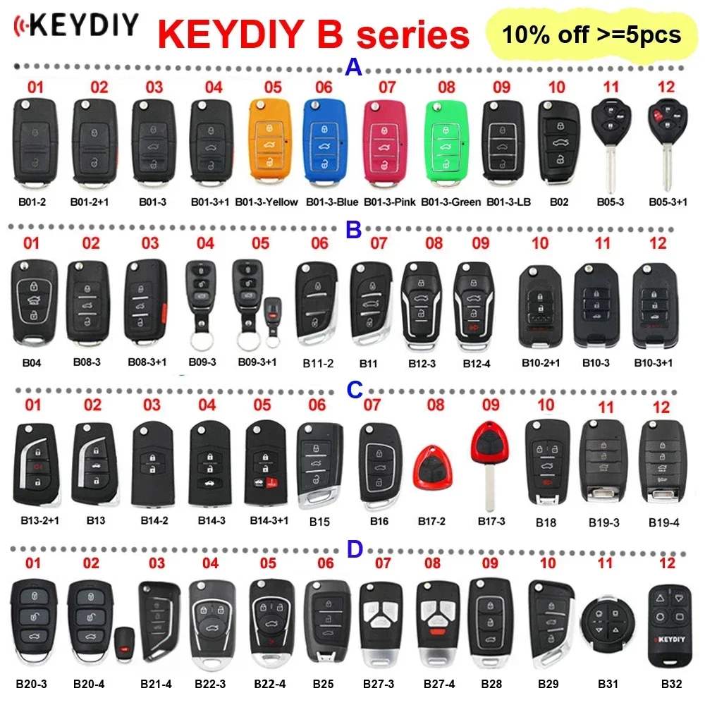 

KEYDIY B Series B01 B02 B04 B05 B11 B12 B15 B16 B18 B21-4 B22-4 B25 B27 B28 B29 B31 B32 Пульт дистанционного управления для KD900 KD-X2 Mini KD