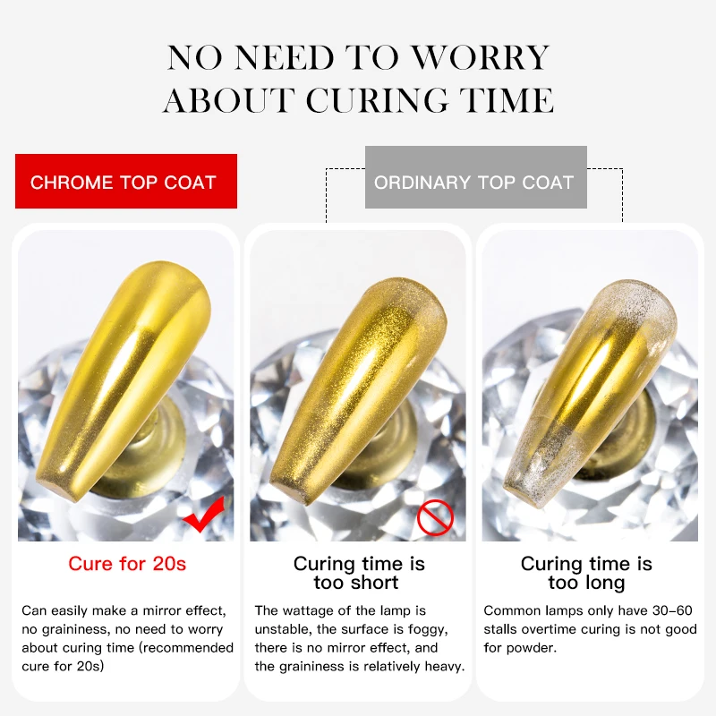7ML Chrome Top Coat For Mirror Metal Glitter Powder Soak Off Gel Semi-Permanent Nail Polish Functional Gel For Nail Art Manicure - view 5