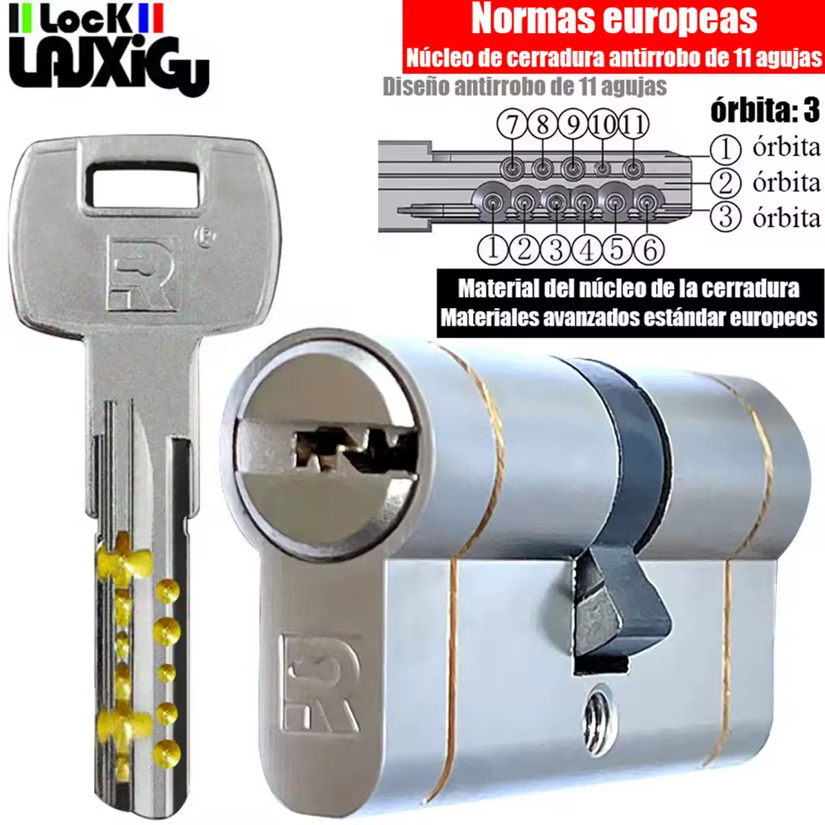 Cilindro de cerradura de doble embrague, las llaves se pueden utilizar en ambos extremos del cilindro de cerradura en la misma vez. Dejó para quitar la llave.