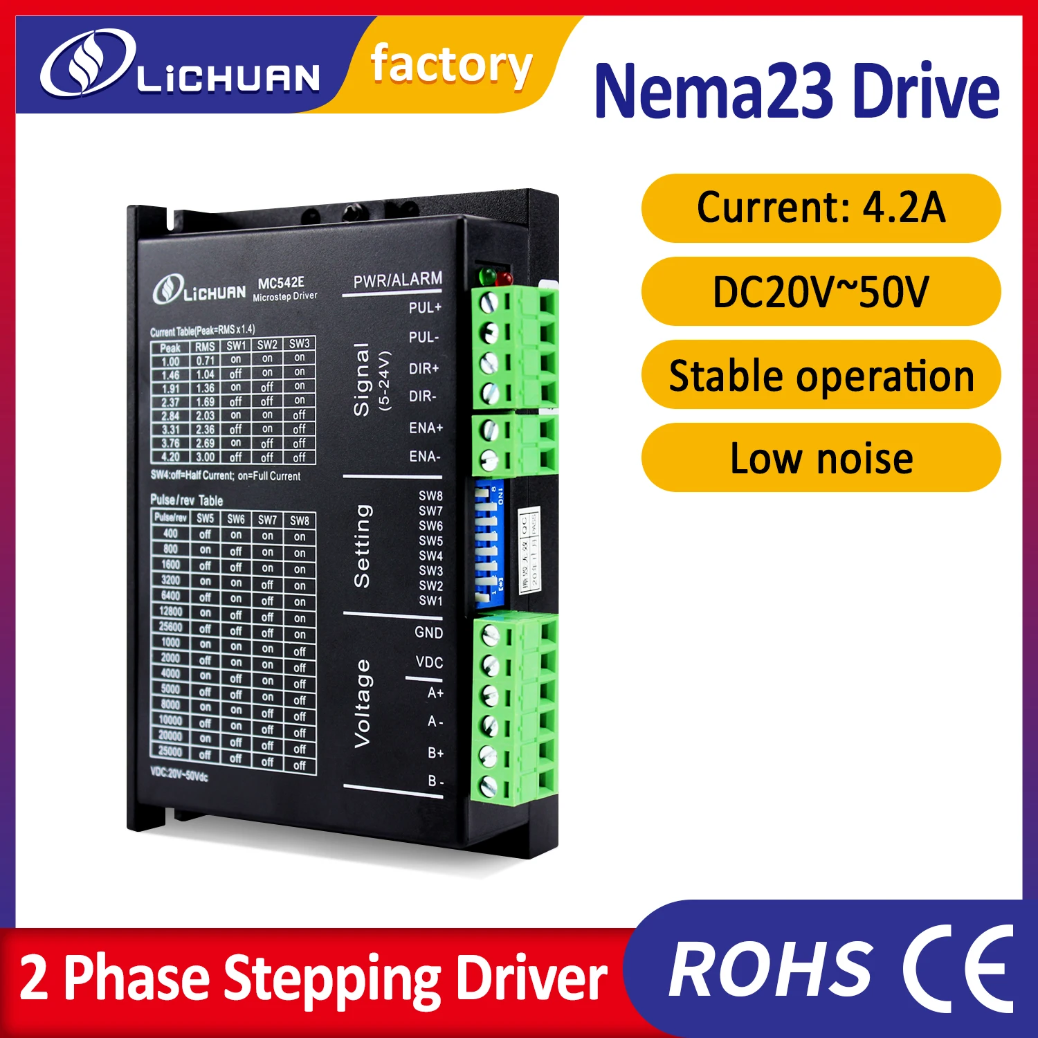 Lichuan Nema23/24 Stepper Driver MC542E pulse/direction MINI SIZE analog control switch control 5.4A 20-50DC for stepper motor