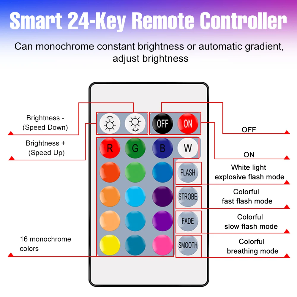 25W RGB Bulb LED Atmosphere Light 85-265V Indoor Multicolor Backlight Lights E27 Spotlight Intelligent Dimming 4 Dynamic Modes