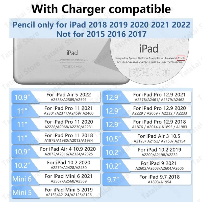 Стилус для iPad Pencil 2022, 2021, 2020, 2019, 2018, магнитный стилус для Apple Pencil 2, 1, Air 5, 4 Pro, 11, 12, 9, ручка