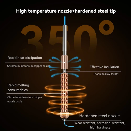 Imagen 2 del producto Boquilla desmontable integrada para Creality K2/Hi, diseño totalmente metálico de acero endurecido para piezas de impresora 3D Creality K2 Plus/K2 Pro