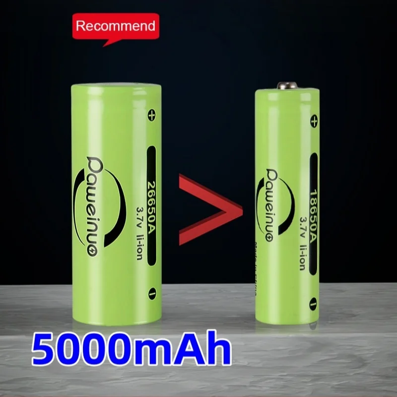 100W Super Bright LED Flashlights High Power White Laser Wick 5000mAh Rechargeable Torch Portable Rechargeable Emergency Lamp