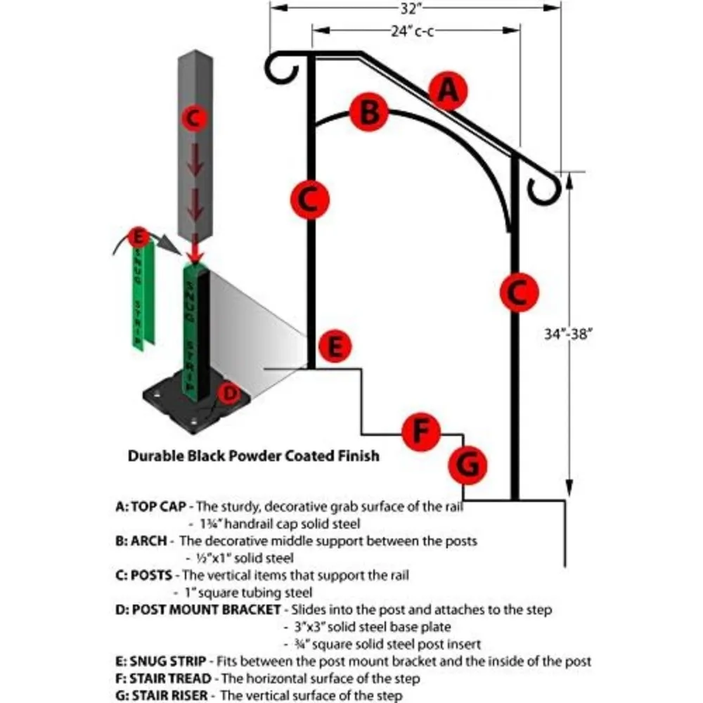 Arco # 2 (Pasos de hormigón)