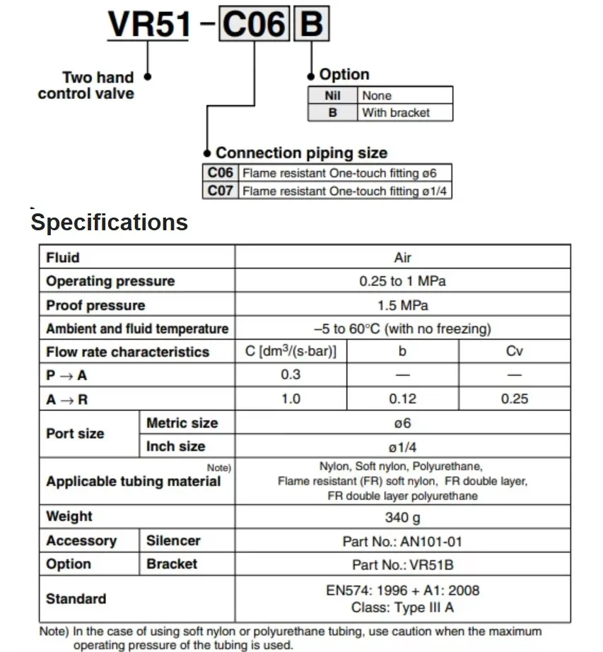 Elettrovalvola Pneumatic Two‑Hand Control Valve VR51‑C06 Safety Double Hand Valve For Punch Press Safety Protection Pneumatica — dettaglio 1